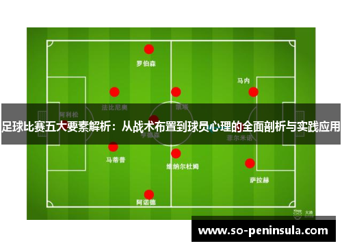 足球比赛五大要素解析：从战术布置到球员心理的全面剖析与实践应用